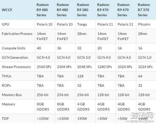 amd的cpu可以搭英特尔的显卡吗