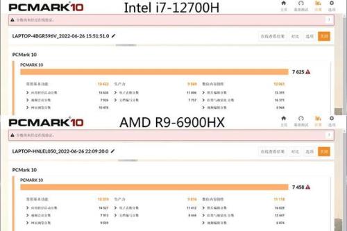 锐龙5600h相当于英特尔什么处理器