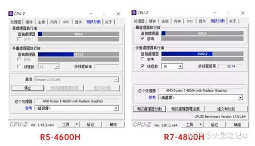 r7-4800hs和r75800h哪个更强