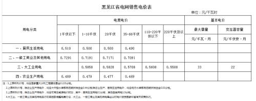 690000千伏安等于多少千瓦