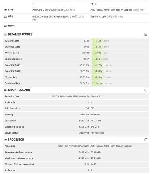 amd 5600m相当于什么显卡