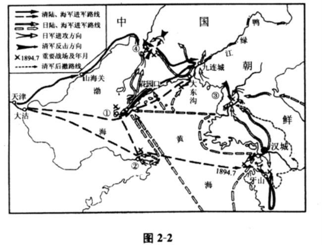 列强是什么时候开始侵略中国