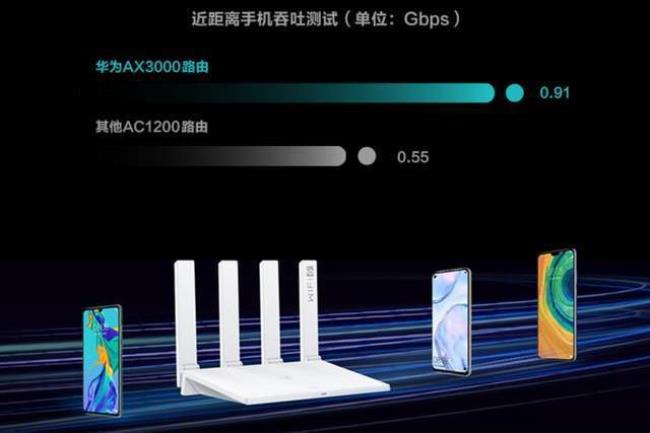 凌霄650与高通双核哪个好