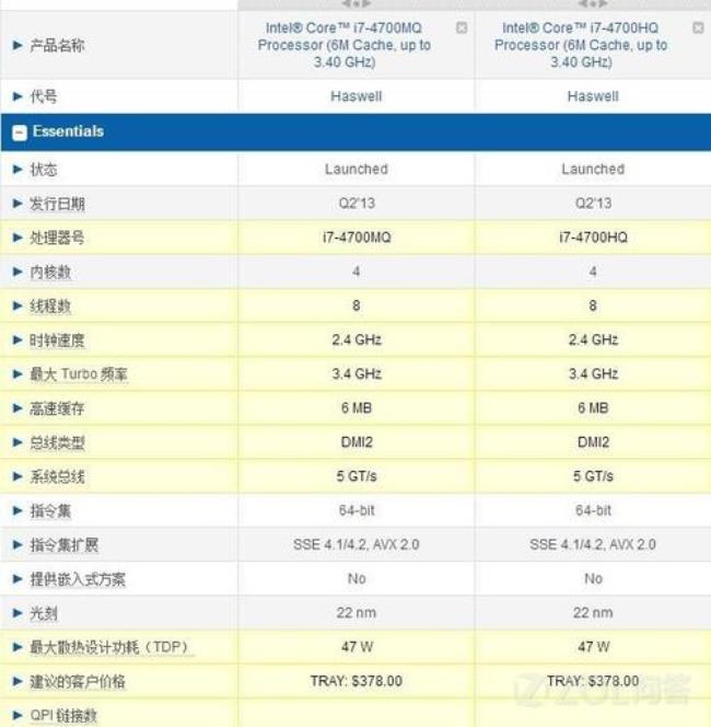 麒麟9000和酷睿i7区别