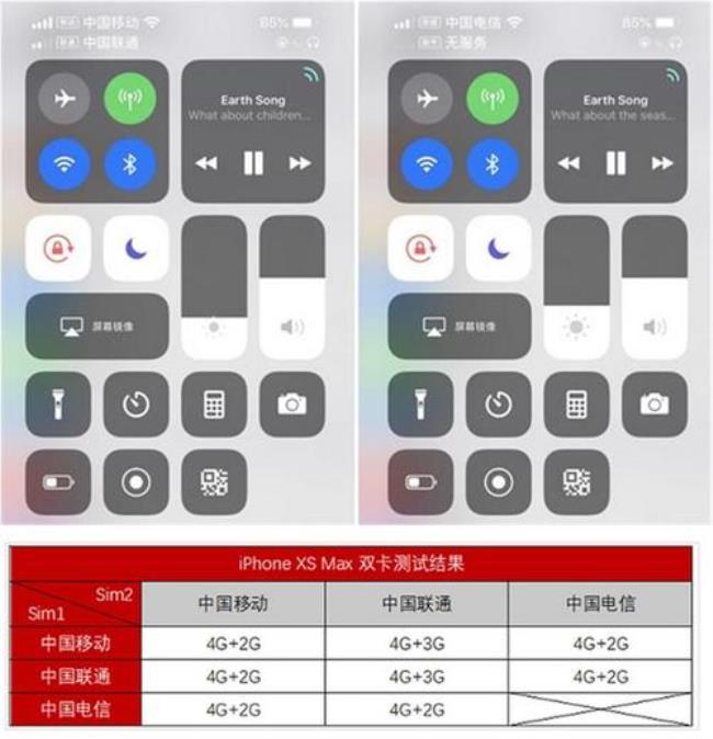 iphone 电信卡不稳定