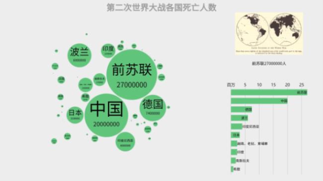 1945年德国人口