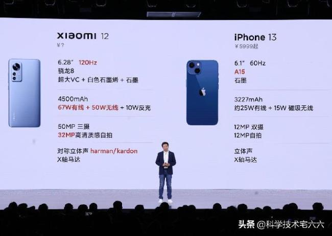 iphone13和iphone12屏幕区别