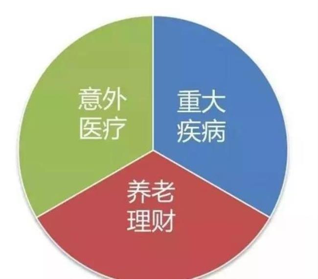 外籍人士可以买中国保险吗