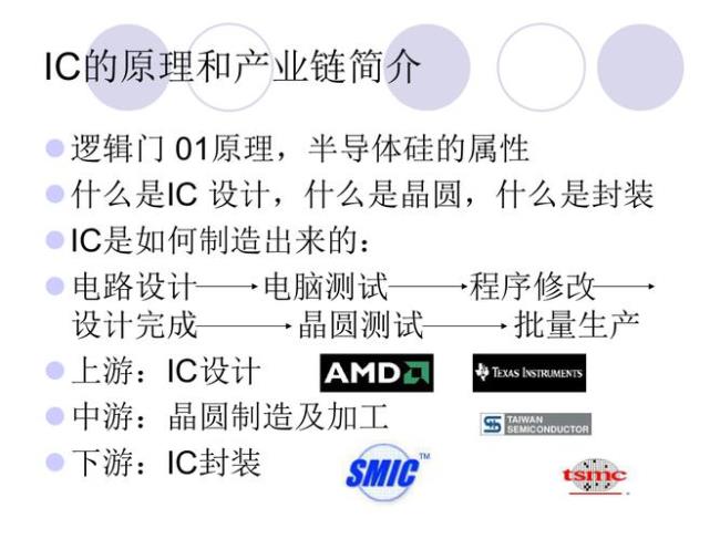 ic行业有哪些专业