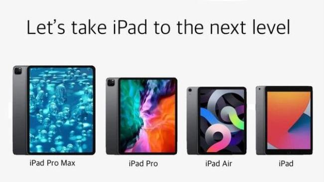 ipad pro2022是几月份上市的