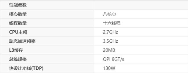 i9e52650处理器玩游戏怎么样