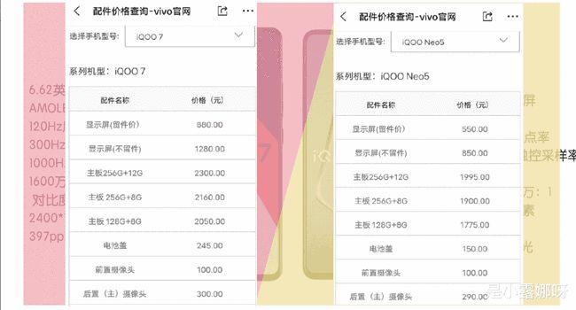 iqoo7骁龙888和iqoo5骁龙870对比