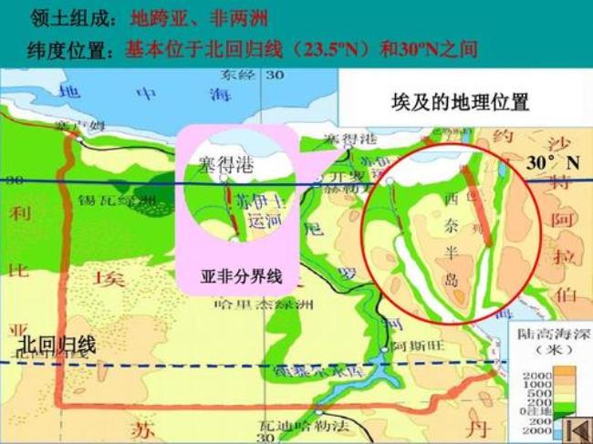 埃及和埃塞地理位置