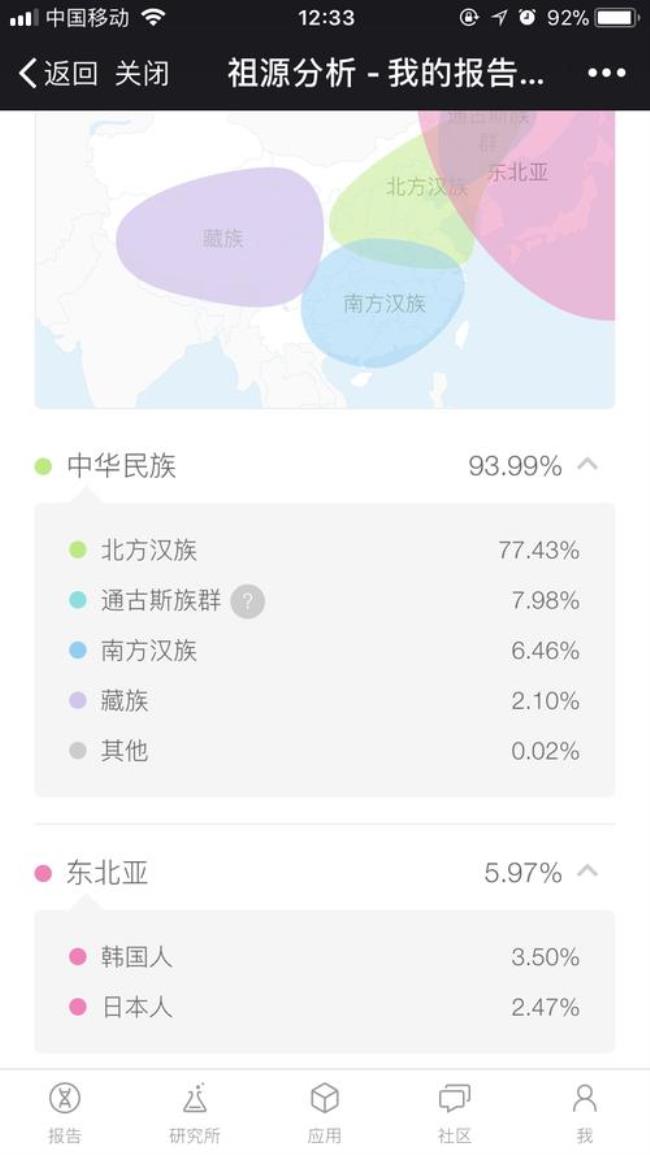 藏族跟汉族的基因差别