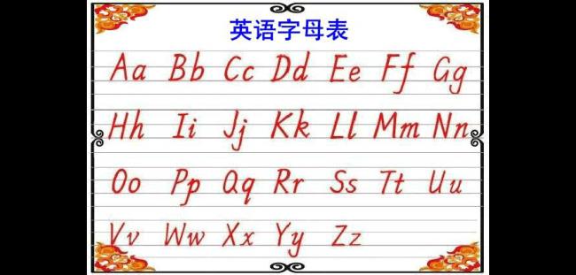 26个abcd的字母表