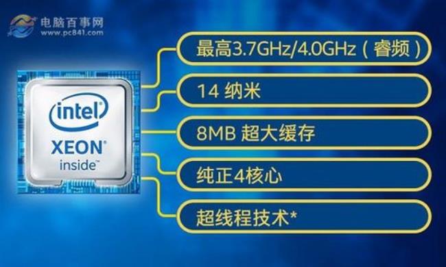 e51603相当于什么cpu