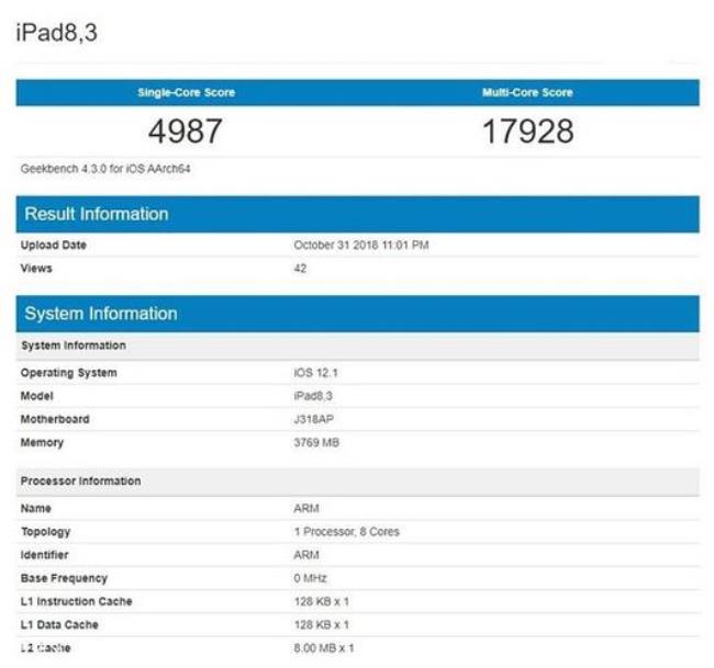 ipad23什么处理器