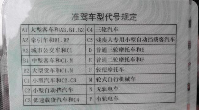 a2降级恢复今年有新政策吗