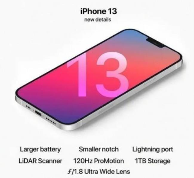 iphone 13有几款型号