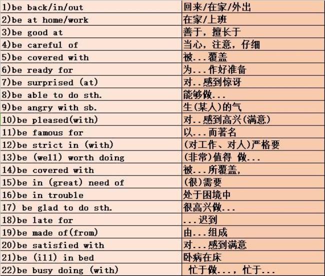 关于set的词组或短语