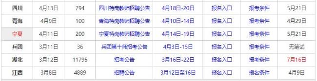 2022年和田地区教师招聘时间预测