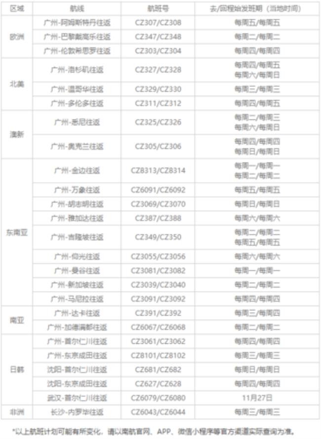 kq882航班是哪个国家