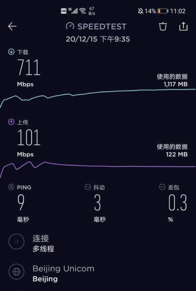 nova8 pro跑分多少