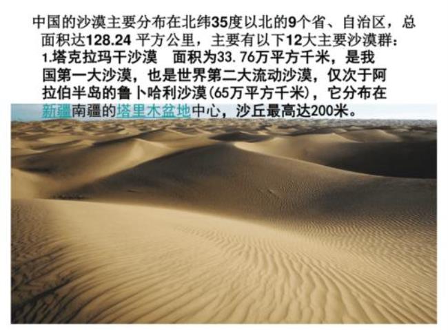 中国四大沙漠地图
