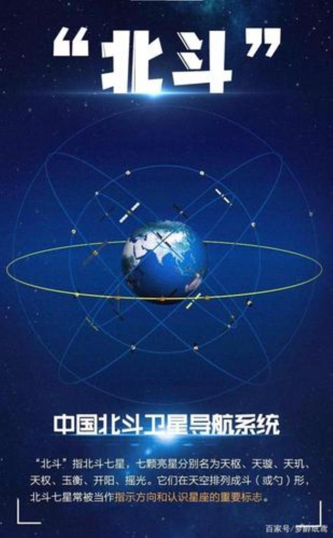 全国卫星定位系统的3个国家是