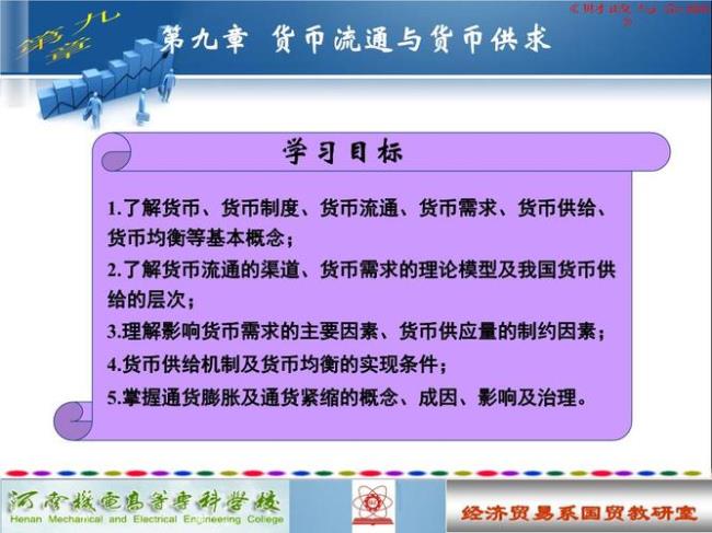 货币流通规律的基本内容是什么