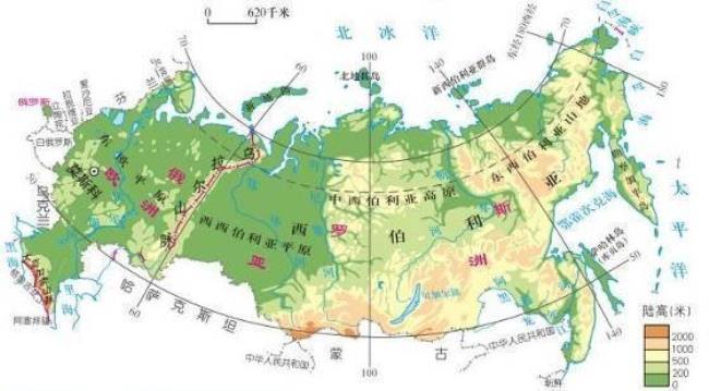 俄罗斯气候和中国哪个省相似