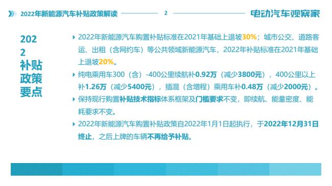 2022年后新能源车还有补贴吗