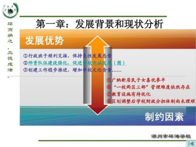 制约教育的三大因素