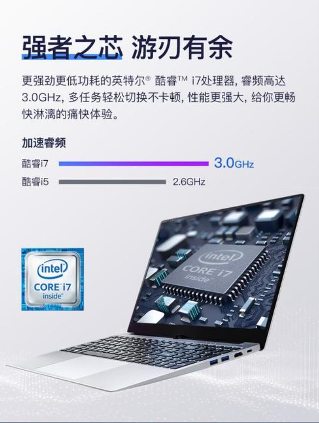 i710510u相当于哪个级别