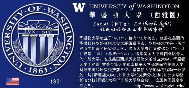 世界著名大学的英语名字