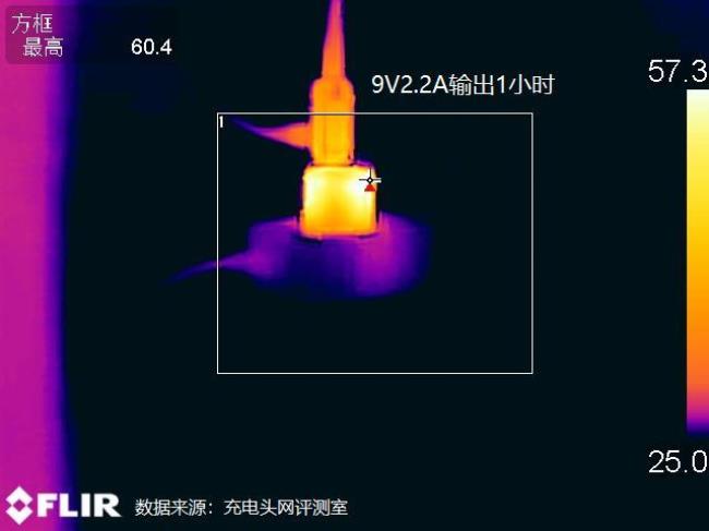 苹果同芯和安芯有什么区别