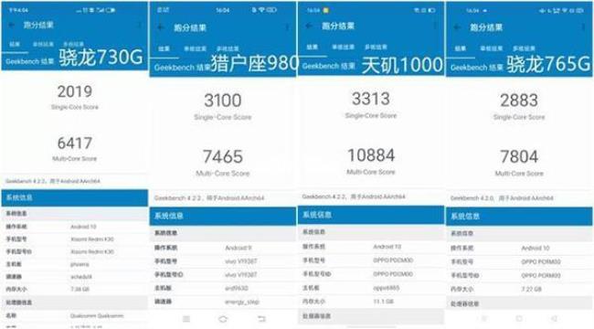骁龙778处理器跟天玑1000跑分