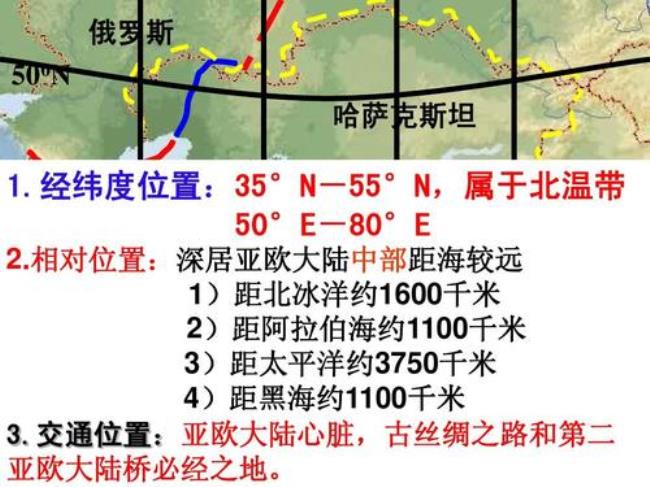 俄罗斯亚欧大陆桥的两端点