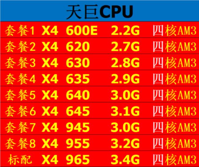 AMD X4系列哪个好