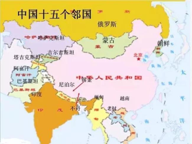 中国陆地邻国数量