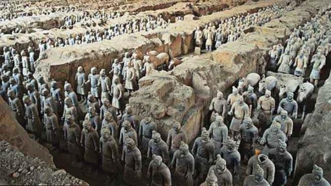 中国考古在世界上的水平
