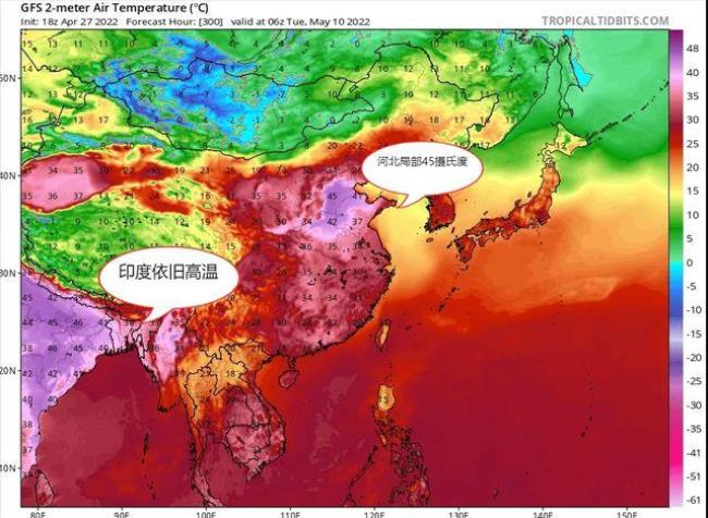 印度一年四季气温在多少度