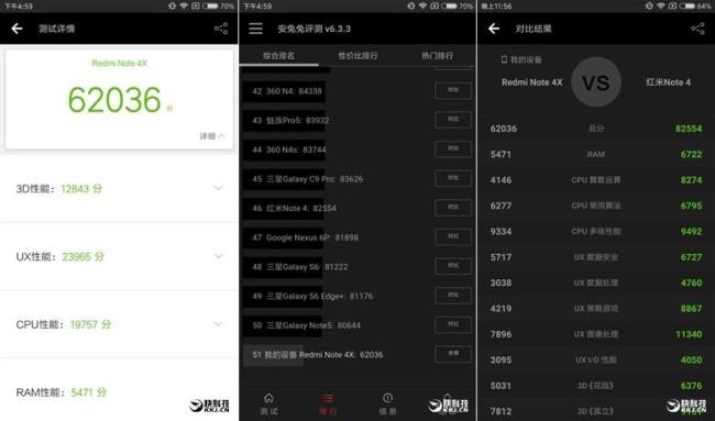 redmi note11安兔兔跑分
