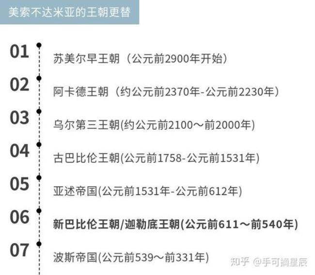 希腊文是什么时候发明的