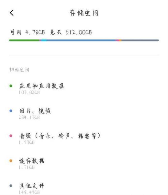 荣耀70有必要买512g内存吗