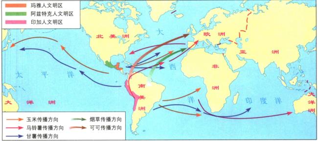 三角贸易的路线是什么