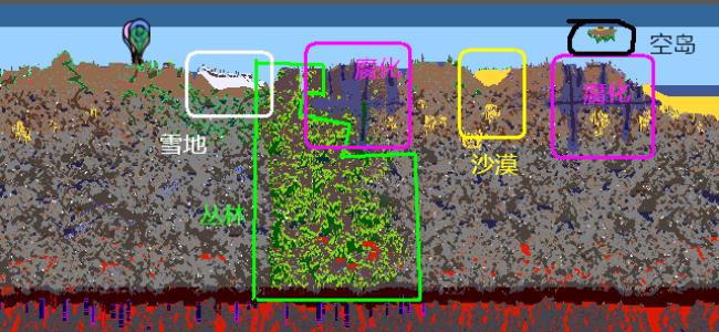 泰拉瑞亚怎么放大地图