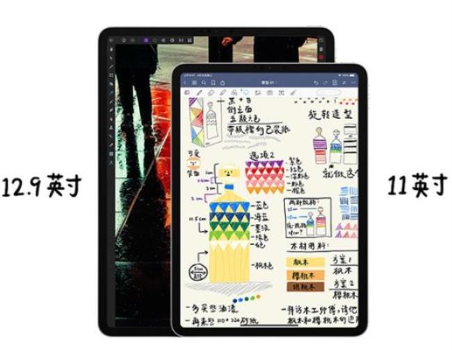 什么样的ipad可以更换新ipad