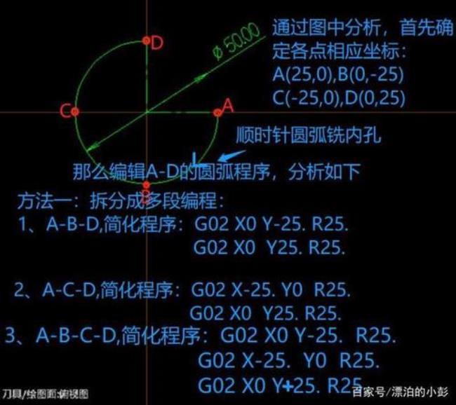 数控车r2圆弧怎样编程