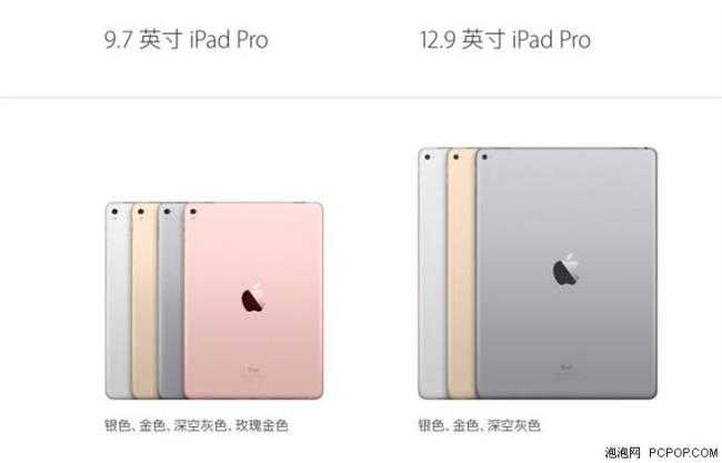 iphone14promax和iPadpro屏幕是一样的吗